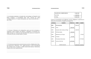 3. La empresa adquiere un alquiler de una bodega, en Bogotá, en el
Barrio Fontibón, a Inmobiliaria Éxito Ltda., factura no. 9874
correspondiente a 4 meses anticipados, por valor de $6.000.000. +
IVA. (10%).
4. Compra 4 Módulos con entrepaños, para uso de la empresa, y
organizar cuatro puestos de trabajo, a Muebles y Accesorios S.A.,
según factura no. 12345 por valor de $496.000 cada uno, incluido IVA.
Cancela 30% de Contado Saldo a Crédito.
5. Compra de mercancía nacional para la venta, a Distribuidora Ltda.,
por valor de $17.986.500 + IVA según factura nº. 9876 cancelando
de contado 22% y el saldo a crédito. (Electrodomésticos: televisores.
Equipos de sonido y grabadoras).
101101104104
VALOR DE LA MERCANCÍA
IVA 16%
TOTAL
7.800.000
1.248.000
9.048.000
Como el comprador es el régimen común obligado a practicar la
retención en la fuente, el registro es el siguiente:
CUENTA PARCIAL DEBE HABERCÓDIGO
6205
620505
2408
24080
2365
236540
2205
220501
De mercancías
Libros
Impuesto sobre ventas por Pagar
IVA Descontable
Retención en la Fuente
Compras
Proveedores Nacionales
Lectura al día Ltda.
SUMAS IGUALES
7.800.000
273.000
8.775.000
7.800.000
1.248.000
8.775.000
9.048.000 9.048.000
1.248.000
273.000
CONTABILIDAD BÁSICA CONTABILIDAD BÁSICA
 