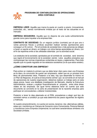 PPROGRAMA DE CONTABILIZACION DE OPERACIONES
AREA CONTABLE
10
EMPRESA LIDER: Aquélla que marca la pauta en cuanto a precio, innovaciones,
publicidad, etc., siendo normalmente imitada por el resto de las actuantes en el
mercado.
EMPRESA SEGUIDORA: Aquélla que no dispone de una cuota suficientemente
grande como para inquietar a la empresa líder.
CONTRATO DE SOCIEDAD: Es un negocio jurídico (contrato) por el que una o
varias personas físicas y jurídicas acuerdan realizar sendas aportaciones para
conseguir un fin común. Por el contrato de sociedad dos o más personas se obligan
a hacer un aporte en dinero, en trabajo o en otros bienes apreciables en dinero, con
el fin de repartirse entre si las utilidades obtenidas por la actividad social.
Los estatutos de la sociedad, aprobados por el contrato de sociedad, será lanorma
que regirá el funcionamiento de la sociedad, siendo nulos aquellos preceptos que
contravengan las normas imperativas contenidas en leyes y reglamentos. Para todo
aquello que no quede regulado en los estatutos societarios (si es que estos existen).
¿CÓMO CONSTITUIR UNA EMPRESA?
Para entrar en materia lo primero que se debe tener claro para crear una Empresa
es la idea y la convicción de querer ser empresario, saber que es un proceso duro
lleno de permanentes retos. Posterior a la idea, hay que desarrollar la misma en
un Plan de Negocios, el cual es el documento central que se convierte en el manual
de operaciones de nuestra organización, debemos realizar un trabajo serio en esta
etapa previa, hacer una detallada investigación de Mercado, diseñar la Estructura
Administrativa, evaluar y analizar financieramente el proyecto, entre otras áreas
vitales en las empresas. De igual forma debemos tener en cuenta que este
documento se convierte en la carta de presentación de la naciente empresa para
participar en convocatorias u obtener inversionistas.
Posterior a tener la idea plasmada en el PDN, procedemos a elegir qué tipo de
sociedad vamos a constituir ya que esta determina los pasos siguientes de registro
y matricula.
Si nuestro emprendimiento, no cuenta con socios, tenemos dos alternativas válidas,
estas son: inscribirnos en Cámara de Comercio como Comerciante- Persona Natural
o inscribirnos como Empresa Unipersonal, la cual tiene características similares a la
Sociedad Limitada.
 