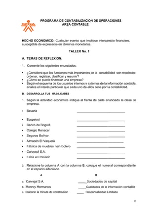 PPROGRAMA DE CONTABILIZACION DE OPERACIONES
AREA CONTABLE
13
HECHO ECONOMICO: Cualquier evento que implique intercambio financiero,
susceptible de expresarse en términos monetarios.
TALLER No. 1
A. TEMAS DE REFLEXION:
1. Comente los siguientes enunciados:
▪ ¿Considera que las funciones más importantes de la contabilidad son recolectar,
ordenar, registrar, clasificar y resumir?
▪ ¿Cómo se puede financiar una empresa?
▪ Según el esquema de los usuarios internos y externos de la información contable,
analice el interés particular que cada uno de ellos tiene por la contabilidad.
B. DESARROLLA TUS HABILIDADES
1. Según la actividad económica indique al frente de cada enunciado la clase de
empresa.
▪ Bavaria _
▪ Ecopetrol _
▪ Banco de Bogotá _
▪ Colegio Renacer _
▪ Seguros Bolívar _
▪ Almacén El Vaquero _
▪ Fábrica de muebles Iván Botero _
▪ Carbocol S.A. _
▪ Finca el Porvenir _
2. Relacione la columna A con la columna B, coloque el numeral correspondiente
en el espacio adecuado.
A B
a. Carvajal S.A. _Sociedades de capital
b. Monroy Hermanos Cualidades de la información contable
c. Elaborar la minuta de constitución _ Responsabilidad Limitada
 