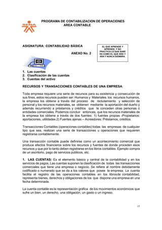 PPROGRAMA DE CONTABILIZACION DE OPERACIONES
AREA CONTABLE
15
ASIGNATURA: CONTABILIDAD BÁSICA
ANEXO No. 2
1. Las cuentas
2. Clasificación de las cuentas
3. Cuentas del activo
RECURSOS Y TRANSACCIONES CONTABLES DE UNA EMPRESA:
Toda empresa requiere una serie de recursos para su existencia y consecución de
sus fines, estos recursos pueden ser: Humanos y Materiales los recursos humanos,
la empresa los obtiene a través del proceso de reclutamiento y selección de
personal y los recursos materiales, se obtienen mediante la aportación del dueño y
además recurriendo a préstamos y créditos que le conceden otras personas ó
entidades comerciales. Podemos concluir entonces, que los recursos materiales de
la empresa los obtiene a través de dos fuentes: 1) fuentes propias -Propietarios:
aportaciones, utilidades 2) Fuentes ajenas – Acreedores: Préstamos, créditos.
Transacciones Contables (operaciones contables) todas las empresas de cualquier
tipo que sea, realizan una serie de transacciones u operaciones que requieren
registrarse contablemente.
Una transacción contable puede definirse como un acontecimiento comercial que
produce efectos financieros sobre los recursos y fuentes de donde proceden esos
recursos y que por lo tanto deben registrarse en los libros contables. Ejemplo compra
de un escritorio, pago de servicios públicos, etc.
1. LAS CUENTAS: Es el elemento básico y central de la contabilidad y en los
servicios de pagos. Las cuentas suponen la clasificación de todas las transacciones
comerciales que tiene una empresa o negocio. Se refiere al nombre debidamente
codificado o numerado que se da a los valores que posee la empresa. La cuenta
facilita el registro de las operaciones contables en los librosde contabilidad,
representa bienes, derechos y obligaciones de los que dispone una empresa en una
fecha determinada.
La cuenta contable es la representación gráfica de los movimientos económicos que
sufre un bien, un derecho, una obligación, un gasto o un ingreso.
 