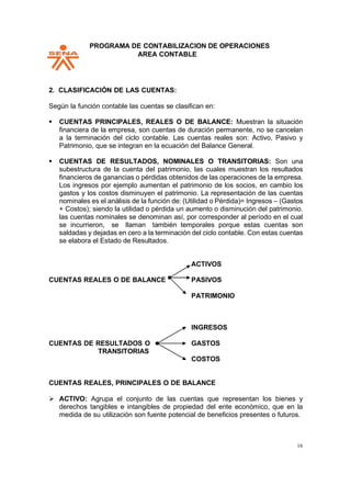 PPROGRAMA DE CONTABILIZACION DE OPERACIONES
AREA CONTABLE
16
2. CLASIFICACIÓN DE LAS CUENTAS:
Según la función contable las cuentas se clasifican en:
▪ CUENTAS PRINCIPALES, REALES O DE BALANCE: Muestran la situación
financiera de la empresa, son cuentas de duración permanente, no se cancelan
a la terminación del ciclo contable. Las cuentas reales son: Activo, Pasivo y
Patrimonio, que se integran en la ecuación del Balance General.
▪ CUENTAS DE RESULTADOS, NOMINALES O TRANSITORIAS: Son una
subestructura de la cuenta del patrimonio, las cuales muestran los resultados
financieros de ganancias o pérdidas obtenidos de las operaciones de la empresa.
Los ingresos por ejemplo aumentan el patrimonio de los socios, en cambio los
gastos y los costos disminuyen el patrimonio. La representación de las cuentas
nominales es el análisis de la función de: (Utilidad o Pérdida)= Ingresos – (Gastos
+ Costos); siendo la utilidad o pérdida un aumento o disminución del patrimonio.
las cuentas nominales se denominan así, por corresponder al período en el cual
se incurrieron, se llaman también temporales porque estas cuentas son
saldadas y dejadas en cero a la terminación del ciclo contable. Con estas cuentas
se elabora el Estado de Resultados.
ACTIVOS
CUENTAS REALES O DE BALANCE PASIVOS
PATRIMONIO
INGRESOS
CUENTAS DE RESULTADOS O GASTOS
TRANSITORIAS
COSTOS
CUENTAS REALES, PRINCIPALES O DE BALANCE
➢ ACTIVO: Agrupa el conjunto de las cuentas que representan los bienes y
derechos tangibles e intangibles de propiedad del ente económico, que en la
medida de su utilización son fuente potencial de beneficios presentes o futuros.
 