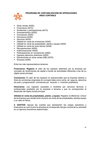 PPROGRAMA DE CONTABILIZACION DE OPERACIONES
AREA CONTABLE
48
▪ Otras ventas (4205)
▪ Financieros (4210)
▪ Dividendos y participaciones (4215)
▪ Arrendamientos (4220)
▪ Comisiones (4225)
▪ Honorarios (4230)
▪ Servicios (4235)
▪ Utilidad en venta de inversiones (4240)
▪ Utilidad en venta de propiedades, planta y equipo (4245)
▪ Utilidad en venta de otros bienes (4248)
▪ Recuperaciones (4250)
▪ Indemnizaciones (4255)
▪ Participaciones en concesiones (4260)
▪ Ingresos ejercicios anteriores (4265)
▪ Devoluciones en otras ventas (DB) (4275)
▪ Diversos (4295)
Entre los más representativos tenemos:
Financieros: Registra el valor de los ingresos obtenidos por la empresa por
concepto de rendimientos de capital a través de actividades diferentes a las de su
objeto social principal.
Comisiones: El valor de los ingresos no operacionales que la empresa obtiene a
título de comisiones originadas en concepto tales como venta de seguros, derechos
de autor y programación, comisiones por recaudo o inversión publicitaria.
Honorarios: Los ingresos causados o recibidos por servicios técnicos o
profesionales prestados por la empresa a terceros y que no corresponden al
desarrollo del objeto social principal.
Utilidad en venta de propiedades, planta y equipo: Registra la diferencia a favor
de la empresa que resulta entre el precio de venta de las propiedades, plantay equipo
y su valor en libros.
5. GASTOS: Agrupa las cuentas que representan los cargos operativos y
financieros en que incurre la empresa en el desarrollo del giro normal de su actividad
en un ejercicio económico determinado.
 