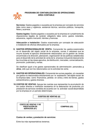 PPROGRAMA DE CONTABILIZACION DE OPERACIONES
AREA CONTABLE
50
Servicios: Gastos pagados o causados por la empresa por concepto de servicios
tales como aseo y vigilancia, asistencia técnica, servicios públicos, transporte,
fletes y acarreos.
Gastos legales: Gastos pagados o causados por la empresa en cumplimiento de
disposiciones legales de carácter obligatorio tales como: gastos notariales,
aduaneros, registro mercantil, trámites y licencias.
Adecuación e instalación: Gastos ocasionados por concepto de adecuación
e instalación de oficinas efectuados por la empresa.
8. GASTOS OPERACIONALES DE VENTA: Comprende los gastos ocasionados
en el desarrollo del objeto social de la empresa, sumas o valoresen que se
incurre durante el ejercicio directamente relacionados con la gestión de ventas
encaminada a la dirección, planeación, organización de las políticas establecidas
para el desarrollo de la actividad de venta de la empresa incluyendo básicamente
las incurridas en las áreas ejecutiva, de distribución, mercadeo, comercialización,
promoción, publicidad y ventas.
Se clasifican igual a los gastos operacionales de administración: personales y
otros, sólo que son los relacionados con la actividad de venta.
9. GASTOS NO OPERACIONALES: Comprende las sumas pagadas y/o causadas
por gastos no relacionados directamente con la explotación del objeto social de
la empresa tales como: financieros, pérdida en venta y retiro de bienes, gastos
extraordinarios y gastos diversos.
10.COSTOS DE VENTAS: Agrupa las cuentas que representan la acumulación de
los costos directos e indirectos necesarios en la elaboración de productos y/o
prestación de servicios vendidos de acuerdo con la actividad social desarrollada
por la empresa en un período determinado.
COSTOS DE VENTAS (6)
COSTO DE VENTAS Y DE
PRESTACIÓN DE
SERVICIOS (61)
COMPRAS (62)
Costos de ventas y prestación de servicios:
Entre los más representativos tenemos:
 