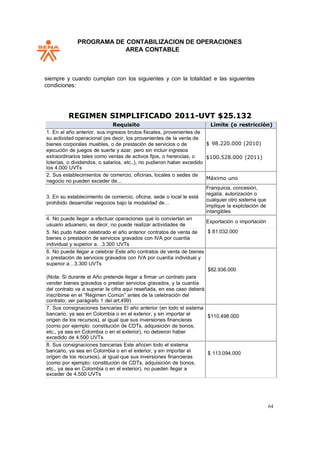 PROGRAMA DE CONTABILIZACION DE OPERACIONES
AREA CONTABLE
64
siempre y cuando cumplan con los siguientes y con la totalidad e las siguientes
condiciones:
REGIMEN SIMPLIFICADO 2011-UVT $25.132
Requisito Límite (o restricción)
1. En al año anterior, sus ingresos brutos fiscales, provenientes de
su actividad operacional (es decir, los provenientes de la venta de
bienes corporales muebles, o de prestación de servicios o de
ejecución de juegos de suerte y azar, pero sin incluir ingresos
extraordinarios tales como ventas de activos fijos, o herencias, o
loterías, o dividendos, o salarios, etc.,), no pudieron haber excedido
los 4.000 UVTs
$ 98.220.000 (2010)
$100.528.000 (2011)
2. Sus establecimientos de comercio, oficinas, locales o sedes de
negocio no pueden exceder de…
Máximo uno
3. En su establecimiento de comercio, oficina, sede o local le está
prohibido desarrollar negocios bajo la modalidad de…
Franquicia, concesión,
regalía, autorización o
cualquier otro sistema que
implique la explotación de
intangibles
4. No puede llegar a efectuar operaciones que lo conviertan en
usuario aduanero, es decir, no puede realizar actividades de
Exportación o importación
5. No pudo haber celebrado el año anterior contratos de venta de
bienes o prestación de servicios gravados con IVA por cuantía
individual y superior a…3.300 UVTs
$ 81.032.000
6. No puede llegar a celebrar Este año contratos de venta de bienes
o prestación de servicios gravados con IVA por cuantía individual y
superior a…3.300 UVTs
(Nota: Si durante el Año pretende llegar a firmar un contrato para
vender bienes gravados o prestar servicios gravados, y la cuantía
del contrato va a superar la cifra aquí reseñada, en ese caso deberá
inscribirse en el “Régimen Común” antes de la celebración del
contrato; ver parágrafo 1 del art.499)
$82.936.000
7. Sus consignaciones bancarias El año anterior (en todo el sistema
bancario, ya sea en Colombia o en el exterior, y sin importar el
origen de los recursos), al igual que sus inversiones financieras
(como por ejemplo: constitución de CDTs, adquisición de bonos,
etc., ya sea en Colombia o en el exterior), no debieron haber
excedido de 4.500 UVTs
$110.498.000
8. Sus consignaciones bancarias Este año(en todo el sistema
bancario, ya sea en Colombia o en el exterior, y sin importar el
origen de los recursos), al igual que sus inversiones financieras
(como por ejemplo: constitución de CDTs, adquisición de bonos,
etc., ya sea en Colombia o en el exterior), no pueden llegar a
exceder de 4.500 UVTs
$ 113.094.000
 