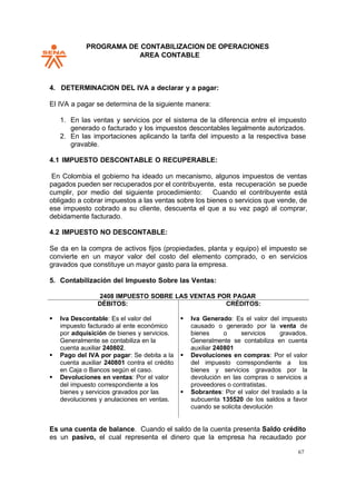PROGRAMA DE CONTABILIZACION DE OPERACIONES
AREA CONTABLE
67
4. DETERMINACION DEL IVA a declarar y a pagar:
El IVA a pagar se determina de la siguiente manera:
1. En las ventas y servicios por el sistema de la diferencia entre el impuesto
generado o facturado y los impuestos descontables legalmente autorizados.
2. En las importaciones aplicando la tarifa del impuesto a la respectiva base
gravable.
4.1 IMPUESTO DESCONTABLE O RECUPERABLE:
En Colombia el gobierno ha ideado un mecanismo, algunos impuestos de ventas
pagados pueden ser recuperados por el contribuyente, esta recuperación se puede
cumplir, por medio del siguiente procedimiento: Cuando el contribuyente está
obligado a cobrar impuestos a las ventas sobre los bienes o servicios que vende, de
ese impuesto cobrado a su cliente, descuenta el que a su vez pagó al comprar,
debidamente facturado.
4.2 IMPUESTO NO DESCONTABLE:
Se da en la compra de activos fijos (propiedades, planta y equipo) el impuesto se
convierte en un mayor valor del costo del elemento comprado, o en servicios
gravados que constituye un mayor gasto para la empresa.
5. Contabilización del Impuesto Sobre las Ventas:
2408 IMPUESTO SOBRE LAS VENTAS POR PAGAR
DÉBITOS: CRÉDITOS:
▪ Iva Descontable: Es el valor del
impuesto facturado al ente económico
por adquisición de bienes y servicios.
Generalmente se contabiliza en la
cuenta auxiliar 240802.
▪ Pago del IVA por pagar: Se debita a la
cuenta auxiliar 240801 contra el crédito
en Caja o Bancos según el caso.
▪ Devoluciones en ventas: Por el valor
del impuesto correspondiente a los
bienes y servicios gravados por las
devoluciones y anulaciones en ventas.
▪ Iva Generado: Es el valor del impuesto
causado o generado por la venta de
bienes o servicios gravados.
Generalmente se contabiliza en cuenta
auxiliar 240801
▪ Devoluciones en compras: Por el valor
del impuesto correspondiente a los
bienes y servicios gravados por la
devolución en las compras o servicios a
proveedores o contratistas.
▪ Sobrantes: Por el valor del traslado a la
subcuenta 135520 de los saldos a favor
cuando se solicita devolución
Es una cuenta de balance. Cuando el saldo de la cuenta presenta Saldo crédito
es un pasivo, el cual representa el dinero que la empresa ha recaudado por
 
