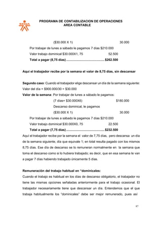 PROGRAMA DE CONTABILIZACION DE OPERACIONES
AREA CONTABLE
87
($30.000 X 1) 30.000
Por trabajar de lunes a sábado le pagamos 7 días $210.000
Valor trabajo dominical $30.000X1, 75 52.500
Total a pagar (8,75 días) ............................................$262.500
Aquí el trabajador recibe por la semana el valor de 8,75 días, sin descansar
Segundo caso: Cuando el trabajador elige descansar un día de la semana siguiente:
Valor del día = $900.000/30 = $30.000
Valor de la semana: Por trabajar de lunes a sábado le pagamos:
(7 días= $30.000X6) $180.000
Descanso dominical, le pagamos
($30.000 X 1) 30.000
Por trabajar de lunes a sábado le pagamos 7 días $210.000
Valor trabajo dominical $30.000X0, 75 22.500
Total a pagar (7,75 días) ............................................$232.500
Aquí el trabajador recibe por la semana el valor de 7,75 días, pero descansa un día
de la semana siguiente, día que equivale 1; en total resulta pagado con los mismos
8,75 días. Ese día de descanso se lo remuneran normalmente en la semana que
toma el descanso como si lo hubiera trabajado; es decir, que en esa semana le van
a pagar 7 días habiendo trabajado únicamente 5 días.
Remuneración del trabajo habitual en “dominicales:
Cuando el trabajo es habitual en los días de descanso obligatorio, el trabajador no
tiene las mismas opciones señaladas anteriormente para el trabajo ocasional. El
trabajador necesariamente tiene que descansar un día. Entendemos que el que
trabaja habitualmente los “dominicales” debe ser mejor remunerado, pues así
 