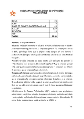 PROGRAMA DE CONTABILIZACION DE OPERACIONES
AREA CONTABLE
92
SENA 2%
ICBF 3%
CAJA DE COMPENSACIÓN FAMILIAR 4%
SALUD 8,5%
PENSIÓN 12%
ARP
TOTAL 29,5%
Aportes a la Seguridad Social:
Salud: La cotización al sistema de salud es de 12.5% del salario base de aportes
para el sistema de seguridad social. El empleado aporta un 4% y la empresa aporta
el 8.5%, porcentaje último que la empresa debe apropiar en cada nómina y
posteriormente consignar a la respectiva entidad de salud a la que este afiliado el
trabajador.
Pensión: Por cada empleado se debe aportar por concepto de pensión, un
16% del salario base cotización. El empleado aporta el 4% y la empresa aportael
12%, valor que mensualmente la empresa debe apropiar y consignar en el fondo
de pensiones que el empleado haya determinado.
Riesgos profesionales: La empresa debe afiliar al empleado al sistema de riesgos
profesionales, con el objetivo de cubrir los problemas los accidentes o enfermedades
que el empleado sufra como consecuencia del ejercicio de su labor en la empresa.
El aporte en su totalidad está a cargo de la empresa, y el porcentaje a cotizar está
dado por una tabla progresiva según sea el nivel de riesgo que corra el trabajador
en su trabajo.
Administradora de Riesgos Profesionales (ARP): Mediante unas prestaciones
asistenciales y económicas cubre los riesgos provenientes de accidentes de trabajo
y enfermedades profesionales. Este aporte está a cargo exclusivo del empleador. El
monto de las cotizaciones no podrá ser inferior al 0.522% ni
 