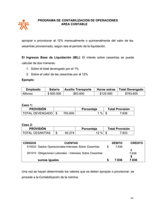 PROGRAMA DE CONTABILIZACION DE OPERACIONES
AREA CONTABLE
96
apropiar o provisionar el 12% mensualmente o quincenalmente del valor de las
cesantías provisionado, según sea el periodo de la liquidación.
El Ingresos Base de Liquidación (IBL): El interés sobre cesantías se puede
calcular de dos maneras:
1. Sobre el total devengado por el 1%
2. Sobre el valor de las cesantías por el 12%
Ejemplo:
Empleado Salario Auxilio Transporte Horas extras Total Devengado
Alfonso $ 600.000 $63.600 $120.000 $783.600
Caso 1:
PROVISIÓN Porcentaje Total Provisión
TOTAL DEVENGADO $ 783.600 1 % $ 7.836
Caso 2:
PROVISIÓN Porcentaje Total Provisión
TOTAL CESANTÍAS $ 65.274 12 % $ 7.833
CODIGOS CUENTAS DÉBITO CRÉDITO
510533 Gastos Operacionales-Intereses Sobre Cesantías $ 7.836
261010 Obligaciones Laborales - Intereses Sobre Cesantías
$
7.836
$
sumas iguales $ 7.836 7.836
Una vez se hayan determinado los valores que se deben apropiar o provisionar, se
procede a la Contabilización de la nómina.
 