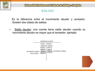 SALDO
Es la diferencia entre el movimiento deudor y acreedor.
Existen dos clases de saldos:
• Saldo deudor: una cuenta tiene saldo deudor cuando su
movimiento deudor es mayor que el acreedor. ejemplo:
 
