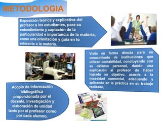 METODOLOGIA
 