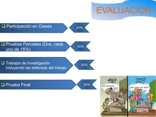 EVALUACIÓN
 Participación en Clases
 Pruebas Parciales (Dos, cada
uno de 15%)
 Trabajos de Investigación
incluyendo las defensas del trabajo
 Prueba Final
10%
30%
30%
30%
 
