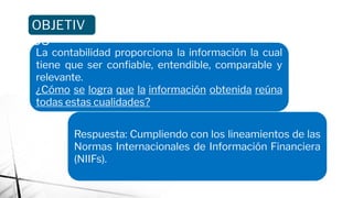 La contabilidad proporciona la información la cual
tiene que ser conﬁable, entendible, comparable y
relevante.
¿Cómo se logra que la información obtenida reúna
todas estas cualidades?
OBJETIV
OS
Respuesta: Cumpliendo con los lineamientos de las
Normas Internacionales de Información Financiera
(NIIFs).
 
