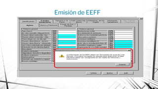 Emisión de EEFF
2
 