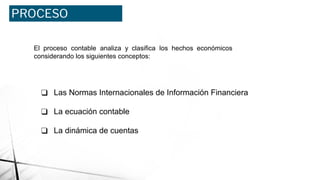 PROCESO
CONTABLE
El proceso contable analiza y clasifica los hechos económicos
considerando los siguientes conceptos:
❑ Las Normas Internacionales de Información Financiera
❑ La ecuación contable
❑ La dinámica de cuentas
 