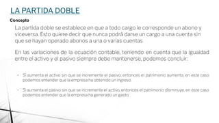 LA PARTIDA DOBLE
Concepto
La partida doble se establece en que a todo cargo le corresponde un abono y
viceversa. Esto quiere decir que nunca podrá darse un cargo a una cuenta sin
que se hayan operado abonos a una o varias cuentas
En las variaciones de la ecuación contable, teniendo en cuenta que la igualdad
entre el activo y el pasivo siempre debe mantenerse, podemos concluir:
∙ Si aumenta el activo sin que se incremente el pasivo, entonces el patrimonio aumenta, en este caso
podemos entender que la empresa ha obtenido un ingreso.
∙ Si aumenta el pasivo sin que se incremente el activo, entonces el patrimonio disminuye, en este caso
podemos entender que la empresa ha generado un gasto.
 