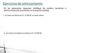 Ejercicios de reforzamiento
En las operaciones siguientes, identifique los cambios (aumentos o
disminuciones) que se producen en la ecuación contable.
1.- Se cobra una factura por S/. 12,000.00 a nuestro cliente.
2.- Se compra mercadería al contado por S/. 10,000.00
 