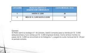 Ejemplo:
Si Pedro abrió su bodega el 1 de octubre, realizó compras para su tienda por S/. 3,500
(adquisiciones) y tuvo ventas por S/. 4,500 (ingresos brutos). Como ambos montos no
pasan de S/. 5,000 se encontrará en la Categoría 1 y pagará la cuota mensual de S/. 20 por
el período octubre.
 