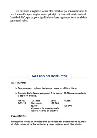 En este libro se registran los asientos contables que son anotaciones de
cada transacción que cumplen con el principio de contabilidad denominado
“partida doble”, que propone igualdad de valores registrados tanto en el debe
como en el haber.




                      PARA USO DEL INSTRUCTOR

 ACTIVIDADES:

     Æ Con ejemplos, registrar las transacciones en el libro diario.

     Æ Ejemplo: Doña Teresa compra el 5 de enero 100.000 en mercadería
       y paga en efectivo.

        FECHA         DETALLE          DEBE           HABER
        5-01-99      Mercadería        100.000
                     a)Caja                           100.000
                     v/.compra de zapatos según
                     factura No.005 en efectivo

 EVALUACION:

 Entregar un listado de transacciones que deben ser elaboradas de acuerdo
 al oficio artesanal de los asistentes y hacer registrar en el libro diario.
 