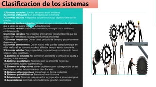 l.
1.Sistemas naturales: Son los existentes en el ambiente.
2.Sistemas artificiales: Son los creados por el hombre.
3.Sistemas sociales: Integrados por personas cuyo objetivo tiene un fin
común.
4.Sistemas hombre-máquina: Emplean equipo u otra clase de objetivos,
que a veces se quiere lograr la autosuficiencia.
5.Sistemas abiertos: Intercambian materia y energía con el ambiente
continuamente.
6.Sistemas cerrados: No presentan intercambio con el ambiente que los
rodea, son herméticos a cualquier influencia ambiental.
7.Sistemas temporales: Duran cierto periodo de tiempo y posteriormente
desaparecen.
8.Sistemas permanentes: Duran mucho más que las operaciones que en
ellos realiza el ser humano, es decir, el factor tiempo es más constante.
9.Sistemas estables: Sus propiedades y operaciones no varían o lo hacen
solo en ciclos repetitivos.
10.Sistemas no estables: No siempre es constante y cambia o se ajusta al
tiempo y a los recursos.
11.Sistemas adaptativos: Reacciona con su ambiente mejora su
funcionamiento, logro y supervivencia.
12.Sistemas no adaptativos: tienen problemas con su integración, de tal
modo que pueden ser eliminados o bien fracasar.
13.Sistemas determinísticos: Interactúan en forma predecible.
14.Sistemas probabilísticos: Presentan incertidumbre.
15.Subsistemas: Sistemas más pequeños incorporados al sistema original.
16.Supersistemas: sistemas extremadamente grandes y complejos,
Clasificacion de los sistemas
 
