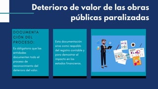 DOCUMENTA
CIÓN DEL
PROCESO:
Es obligatorio que las
entidades
documenten todo el
proceso de
reconocimiento del
deterioro del valor.
Esta documentación
sirve como respaldo
del registro contable y
para demostrar el
impacto en los
estados financieros.
Deterioro de valor de las obras
públicas paralizadas
 
