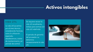 VIDA ÚTIL
La vida útil se estima
por el área técnica,
considerando factores
como la utilización
esperada,
obsolescencia, costos
de mantenimiento y el
período de control.
Se requiere revisar la
vida útil anualmente,
incluso para activos con
vida útil indefinida.
El período de garantía
del proveedor no
determina
necesariamente la vida
útil.
Activos intangibles
 