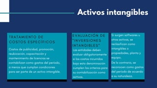 TRATAMIENTO DE
COSTOS ESPECÍFICOS
Costos de publicidad, promoción,
reubicación, capacitación y
mantenimiento de licencias se
contabilizan como gastos del período,
a menos que cumplan condiciones
para ser parte de un activo intangible.
Activos intangibles
EVALUACIÓN DE
"INVERSIONES
INTANGIBLES"
Las entidades deben
evaluar obligatoriamente
si los costos incurridos
bajo esta denominación
cumplen los criterios para
su contabilización como
activos.
Si surgen softwares u
otros activos, se
reclasifican como
intangibles o
propiedades, planta y
equipo.
De lo contrario, se
reconocen como gastos
del período de acuerdo
a su naturaleza.
 