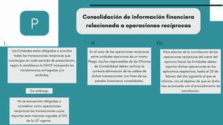 P
Las Entidades están obligadas a conciliar
todas las transacciones recíprocas que
mantengan en cada periodo de presentación,
según lo establezca la DGCP incluyendo las
transferencias entregadas y/o
recibidas.
En el caso de las operaciones recíprocas
entre unidades ejecutoras de un mismo
Pliego, las/los responsables de las Oficinas
de Contabilidad deben verificar la
correcta eliminación de los saldos de
dichas transacciones, con fines de sus
estados financieros consolidados.
Para efectos de la conciliación de las
operaciones recíprocas del cierre del
ejercicio fiscal, las Entidades deben
reportar dichas operaciones en los
aplicativos respectivos, hasta el 20 de
febrero del año siguiente al que se
informa, con el objetivo de que en dicho
mes se proceda con el procedimiento de
conciliación.
No se encuentran obligadas a
considerar como operaciones
recíprocas las transacciones cuyos
importes sean menores oiguales al 10%
de la UIT vigente,
Sin embargo
Consolidación de información financiera
relacionada a operaciones recíprocas
I. II. III.
 