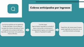 Q
Los montos recibidos por los gobiernos
locales distritales o provinciales por
concepto de tributos cobrados en forma
anticipada a la ocurrencia del hecho
imponible, se reconocen como pasivos por
tributos diferidos.
Cuando tenga
lugar el hecho imponible, se cancela el
pasivo reconocido y se reconoce el
correspondiente ingreso como Impuesto
Sobre la Propiedad Inmueble
Específicos, de manera que el ingreso
quede registrado en el periodo con el
cual efectivamente se devenga
Cobros anticipados por ingresos
 