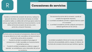 R
Cuando un contrato de concesión de servicios, implique la
ejecución de obras o el suministro de bienes, la entidad
concedente realiza un análisis del control que ejerce sobre los
activos, que le permitan determinar el reconocimiento o no de
dichos activos de concesión de servicios, como
parte de su situación financiera.
Concesiones de servicios
La entidad concedente informa en la notas a los estados
financieros de propiedades, planta y equipo, la relacion de
contratos de concesion de servicios que mantiene vigentes.
La forma como se remunera al concesionario, afecta la forma
en que se determina el valor razonable en el reconocimiento
inicial de los activos de la concesion:
Cuando la entidad concedente hace pagos al
concesionario, el valor razonable en el reconocimiento
inicial de los activos.
Cuando la entidad concedente no efectua pagos al
operador se contabilizaran como intercambio de activos
no monetarios.
Se reconoce los activos de la concesión, cuando se
cumplan los siguientes requisitos:
La entidad concedente controla o regula el servicio sujeto
a la concesión.
La entidad concedente controla cualquier participacion
residual significativa en los activos.
 