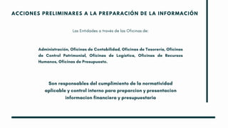 Las Entidades a través de las Oficinas de:
Administración, Oficinas de Contabilidad, Oficinas de Tesorería, Oficinas
de Control Patrimonial, Oficinas de Logística, Oficinas de Recursos
Humanos, Oficinas de Presupuesto.
ACCIONES PRELIMINARES A LA PREPARACIÓN DE LA INFORMACIÓN
Son responsables del cumplimiento de la normatividad
aplicable y control interno para preparcion y presentacion
informacion financiera y presupuestaria
 