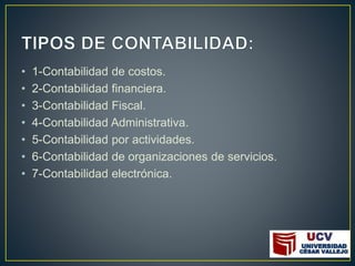 • 1-Contabilidad de costos.
• 2-Contabilidad financiera.
• 3-Contabilidad Fiscal.
• 4-Contabilidad Administrativa.
• 5-Contabilidad por actividades.
• 6-Contabilidad de organizaciones de servicios.
• 7-Contabilidad electrónica.
 