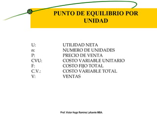PUNTO DE EQUILIBRIO POR UNIDAD U: UTILIDAD NETA n: NUMERO DE UNIDADES P: PRECIO DE VENTA CVU: COSTO VARIABLE UNITARIO F: COSTO FIJO TOTAL C.V.: COSTO VARIABLE TOTAL V: VENTAS Prof. Víctor Hugo Ramírez Lafuente MBA. 
