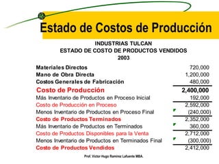 Estado de Costos de Producción Prof. Víctor Hugo Ramírez Lafuente MBA. 