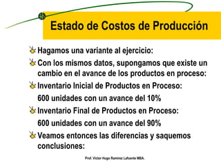 Estado de Costos de Producción Hagamos una variante al ejercicio: Con los mismos datos, supongamos que existe un cambio en el avance de los productos en proceso: Inventario Inicial de Productos en Proceso: 600 unidades con un avance del 10% Inventario Final de Productos en Proceso: 600 unidades con un avance del 90% Veamos entonces las diferencias y saquemos conclusiones: Prof. Víctor Hugo Ramírez Lafuente MBA. 