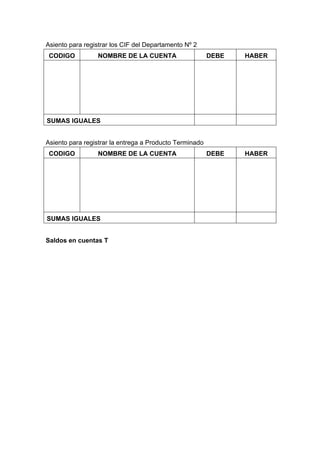 Asiento para registrar los CIF del Departamento Nº 2
CODIGO NOMBRE DE LA CUENTA DEBE HABER
SUMAS IGUALES
Asiento para registrar la entrega a Producto Terminado
CODIGO NOMBRE DE LA CUENTA DEBE HABER
SUMAS IGUALES
Saldos en cuentas T
 