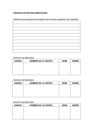 PROCESO DE RETROALIMENTACION
Determine qué aspectos de liquidación del inventario quedaron mal costeados
Asientos mal elaborados
CODIGO NOMBRE DE LA CUENTA DEBE HABER
Asientos mal elaborados
CODIGO NOMBRE DE LA CUENTA DEBE HABER
Asientos mal elaborados
CODIGO NOMBRE DE LA CUENTA DEBE HABER
 