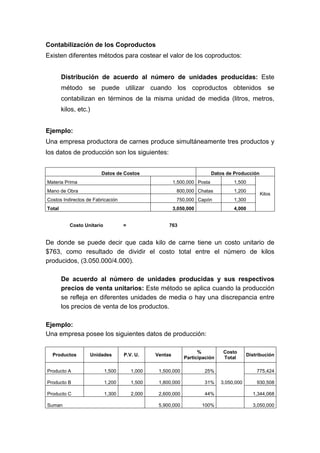 Contabilización de los Coproductos
Existen diferentes métodos para costear el valor de los coproductos:
Distribución de acuerdo al número de unidades producidas: Este
método se puede utilizar cuando los coproductos obtenidos se
contabilizan en términos de la misma unidad de medida (litros, metros,
kilos, etc.)
Ejemplo:
Una empresa productora de carnes produce simultáneamente tres productos y
los datos de producción son los siguientes:
Datos de Costos Datos de Producción
Materia Prima 1,500,000 Posta 1,500
Kilos
Mano de Obra 800,000 Chatas 1,200
Costos Indirectos de Fabricación 750,000 Capón 1,300
Total 3,050,000 4,000
Costo Unitario = 763
De donde se puede decir que cada kilo de carne tiene un costo unitario de
$763, como resultado de dividir el costo total entre el número de kilos
producidos, (3.050.000/4.000).
De acuerdo al número de unidades producidas y sus respectivos
precios de venta unitarios: Este método se aplica cuando la producción
se refleja en diferentes unidades de media o hay una discrepancia entre
los precios de venta de los productos.
Ejemplo:
Una empresa posee los siguientes datos de producción:
Productos Unidades P.V. U. Ventas
%
Participación
Costo
Total
Distribución
Producto A 1,500 1,000 1,500,000 25%
3,050,000
775,424
Producto B 1,200 1,500 1,800,000 31% 930,508
Producto C 1,300 2,000 2,600,000 44% 1,344,068
Suman 5,900,000 100% 3,050,000
 