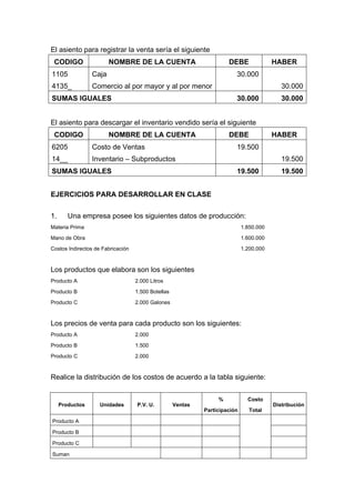 El asiento para registrar la venta sería el siguiente
CODIGO NOMBRE DE LA CUENTA DEBE HABER
1105
4135_
Caja
Comercio al por mayor y al por menor
30.000
30.000
SUMAS IGUALES 30.000 30.000
El asiento para descargar el inventario vendido sería el siguiente
CODIGO NOMBRE DE LA CUENTA DEBE HABER
6205
14__
Costo de Ventas
Inventario – Subproductos
19.500
19.500
SUMAS IGUALES 19.500 19.500
EJERCICIOS PARA DESARROLLAR EN CLASE
1. Una empresa posee los siguientes datos de producción:
Materia Prima 1.850.000
Mano de Obra 1.600.000
Costos Indirectos de Fabricación 1.200.000
Los productos que elabora son los siguientes
Producto A 2.000 Litros
Producto B 1.500 Botellas
Producto C 2.000 Galones
Los precios de venta para cada producto son los siguientes:
Producto A 2.000
Producto B 1.500
Producto C 2.000
Realice la distribución de los costos de acuerdo a la tabla siguiente:
Productos Unidades P.V. U. Ventas
%
Participación
Costo
Total
Distribución
Producto A
Producto B
Producto C
Suman
 