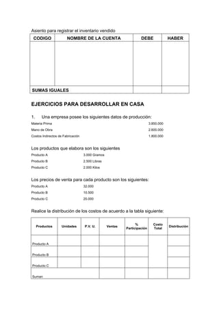 Asiento para registrar el inventario vendido
CODIGO NOMBRE DE LA CUENTA DEBE HABER
SUMAS IGUALES
EJERCICIOS PARA DESARROLLAR EN CASA
1. Una empresa posee los siguientes datos de producción:
Materia Prima 3.850.000
Mano de Obra 2.600.000
Costos Indirectos de Fabricación 1.800.000
Los productos que elabora son los siguientes
Producto A 3.000 Gramos
Producto B 2.500 Libras
Producto C 2.000 Kilos
Los precios de venta para cada producto son los siguientes:
Producto A 32.000
Producto B 10.500
Producto C 20.000
Realice la distribución de los costos de acuerdo a la tabla siguiente:
Productos Unidades P.V. U. Ventas
%
Participación
Costo
Total
Distribución
Producto A
Producto B
Producto C
Suman
 
