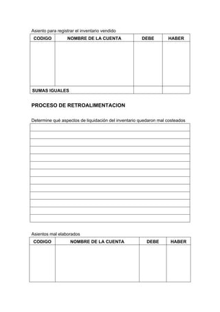 Asiento para registrar el inventario vendido
CODIGO NOMBRE DE LA CUENTA DEBE HABER
SUMAS IGUALES
PROCESO DE RETROALIMENTACION
Determine qué aspectos de liquidación del inventario quedaron mal costeados
Asientos mal elaborados
CODIGO NOMBRE DE LA CUENTA DEBE HABER
 