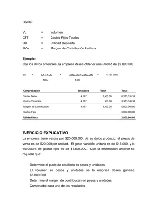 Donde:
Vu = Volumen
CFT = Costos Fijos Totales
UD = Utilidad Deseada
MCu = Margen de Contribución Unitaria
Ejemplo:
Con los datos anteriores, la empresa desea obtener una utilidad de $2.000.000
Vu = CFT + UD = 3.000.000 + 2.000.000 = 4.167 unid.
MCu 1.200
Comprobación Unidades Valor Total
Ventas Netas 4,167 2,000.00 8,333,333.33
Gastos Variables 4,167 800.00 3,333,333.33
Margen de Contribución 4,167 1,200.00 5,000,000.00
Gastos Fijos 3,000,000.00
Utilidad Neta 2,000,000.00
EJERCICIO EXPLICATIVO
La empresa tiene ventas por $20.000.000, de su único producto, el precio de
venta es de $20.000 por unidad. El gasto variable unitario es de $15.000, y la
estructura de gastos fijos es de $1.800.000. Con la información anterior se
requiere que:
Determine el punto de equilibrio en pesos y unidades
El volumen en pesos y unidades se la empresa desea ganarse
$3.000.000
Determine el margen de contribución en pesos y unidades
Compruebe cada uno de los resultados
 