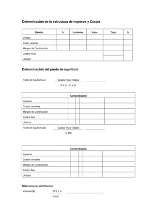 Determinación de la estructura de Ingresos y Costos
Detalle % Unidades Valor Total %
Ventas
Costo variable
Margen de Contribución
Costos Fijos
Utilidad
Determinación del punto de equilibrio
Punto de Equilibrio (u) Costos Fijos Totales
P.V.U. - C.V.U.
Comprobación
Ingresos
Costos variables
Margen de Contribución
Costos fijos
Utilidad
Punto de Equilibrio ($) Costos Fijos Totales
% MC
Comprobación
Ingresos
Costos variables
Margen de Contribución
Costos fijos
Utilidad
Determinación del Volumen
Volumen($) CFT + U
% MC
 