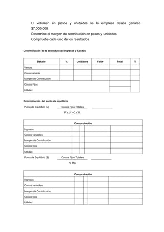 El volumen en pesos y unidades se la empresa desea ganarse
$7.000.000
Determine el margen de contribución en pesos y unidades
Compruebe cada uno de los resultados
Determinación de la estructura de Ingresos y Costos
Detalle % Unidades Valor Total %
Ventas
Costo variable
Margen de Contribución
Costos Fijos
Utilidad
Determinación del punto de equilibrio
Punto de Equilibrio (u) Costos Fijos Totales
P.V.U. - C.V.U.
Comprobación
Ingresos
Costos variables
Margen de Contribución
Costos fijos
Utilidad
Punto de Equilibrio ($) Costos Fijos Totales
% MC
Comprobación
Ingresos
Costos variables
Margen de Contribución
Costos fijos
Utilidad
 