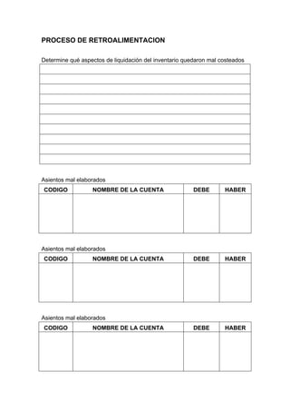 PROCESO DE RETROALIMENTACION
Determine qué aspectos de liquidación del inventario quedaron mal costeados
Asientos mal elaborados
CODIGO NOMBRE DE LA CUENTA DEBE HABER
Asientos mal elaborados
CODIGO NOMBRE DE LA CUENTA DEBE HABER
Asientos mal elaborados
CODIGO NOMBRE DE LA CUENTA DEBE HABER
 