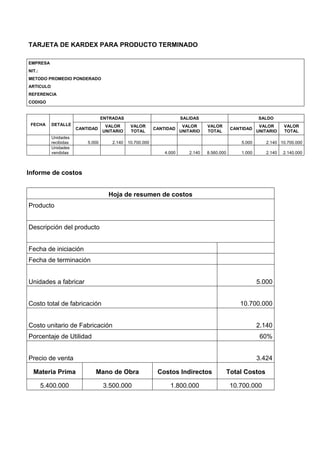 TARJETA DE KARDEX PARA PRODUCTO TERMINADO
EMPRESA
NIT.:
METODO PROMEDIO PONDERADO
ARTICULO
REFERENCIA
CODIGO
FECHA DETALLE
ENTRADAS SALIDAS SALDO
CANTIDAD
VALOR
UNITARIO
VALOR
TOTAL
CANTIDAD
VALOR
UNITARIO
VALOR
TOTAL
CANTIDAD
VALOR
UNITARIO
VALOR
TOTAL
Unidades
recibidas 5.000 2.140 10.700.000 5.000 2.140 10.700.000
Unidades
vendidas 4.000 2.140 8.560.000 1.000 2.140 2.140.000
Informe de costos
Hoja de resumen de costos
Producto
Descripción del producto
Fecha de iniciación
Fecha de terminación
Unidades a fabricar 5.000
Costo total de fabricación 10.700.000
Costo unitario de Fabricación 2.140
Porcentaje de Utilidad 60%
Precio de venta 3.424
Materia Prima Mano de Obra Costos Indirectos Total Costos
5.400.000 3.500.000 1.800.000 10.700.000
 