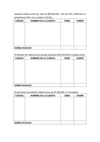 Adquiere materia prima por valor de $60.000.000. IVA del 16%, Retención en
la fuente por 3,5%, con un plazo a 30 días.
CODIGO NOMBRE DE LA CUENTA DEBE HABER
SUMAS IGUALES
El almacén de materia prima entrega al proceso $45.000.000 en materia prima.
CODIGO NOMBRE DE LA CUENTA DEBE HABER
SUMAS IGUALES
Se devuelve al proveedor materia prima por $1.200.000, en mal estado.
CODIGO NOMBRE DE LA CUENTA DEBE HABER
SUMAS IGUALES
 