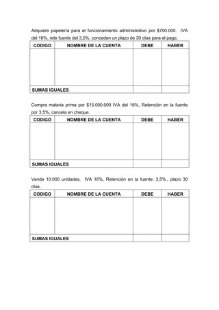 Adquiere papelería para el funcionamiento administrativo por $700.000. IVA
del 16%, rete fuente del 3,5%, conceden un plazo de 30 días para el pago.
CODIGO NOMBRE DE LA CUENTA DEBE HABER
SUMAS IGUALES
Compra materia prima por $15.000.000 IVA del 16%, Retención en la fuente
por 3,5%, cancela en cheque.
CODIGO NOMBRE DE LA CUENTA DEBE HABER
SUMAS IGUALES
Vende 10.000 unidades, IVA 16%, Retención en la fuente: 3,5%., plazo 30
días.
CODIGO NOMBRE DE LA CUENTA DEBE HABER
SUMAS IGUALES
 