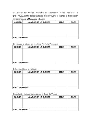Se causan los Costos Indirectos de Fabricación reales, ascienden a
$15.100.000, dentro de los cuales se debe involucrar el valor de la depreciación
correspondiente a Maquinaria y Equipo.
CODIGO NOMBRE DE LA CUENTA DEBE HABER
SUMAS IGUALES
Se traslada el lote de producción a Producto Terminado
CODIGO NOMBRE DE LA CUENTA DEBE HABER
SUMAS IGUALES
Determinación de la variación
CODIGO NOMBRE DE LA CUENTA DEBE HABER
SUMAS IGUALES
Cancelación de la variación contra el Costo de Ventas
CODIGO NOMBRE DE LA CUENTA DEBE HABER
SUMAS IGUALES
 