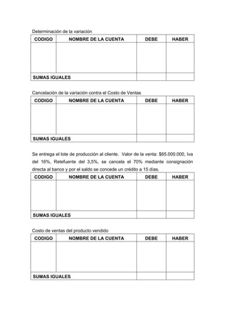 Determinación de la variación
CODIGO NOMBRE DE LA CUENTA DEBE HABER
SUMAS IGUALES
Cancelación de la variación contra el Costo de Ventas
CODIGO NOMBRE DE LA CUENTA DEBE HABER
SUMAS IGUALES
Se entrega el lote de producción al cliente. Valor de la venta: $65.000.000, Iva
del 16%, Retefuente del 3,5%, se cancela el 70% mediante consignación
directa al banco y por el saldo se concede un crédito a 15 días.
CODIGO NOMBRE DE LA CUENTA DEBE HABER
SUMAS IGUALES
Costo de ventas del producto vendido
CODIGO NOMBRE DE LA CUENTA DEBE HABER
SUMAS IGUALES
 
