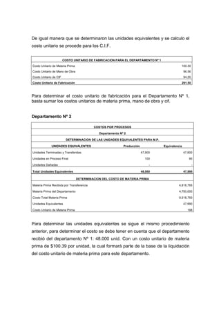 De igual manera que se determinaron las unidades equivalentes y se calculo el
costo unitario se procede para los C.I.F.
COSTO UNITARIO DE FABRICACION PARA EL DEPARTAMENTO Nº 1
Costo Unitario de Materia Prima 100.39
Costo Unitario de Mano de Obra 96.56
Costo Unitario de CIF 94.55
Costo Unitario de Fabricación 291.50
Para determinar el costo unitario de fabricación para el Departamento Nº 1,
basta sumar los costos unitarios de materia prima, mano de obra y cif.
Departamento Nº 2
COSTOS POR PROCESOS
Departamento Nº 2
DETERMINACION DE LAS UNIDADES EQUIVALENTES PARA M.P.
UNIDADES EQUIVALENTES Producción Equivalencia
Unidades Terminadas y Transferidas 47,900 47,900
Unidades en Proceso Final 100 90
Unidades Dañadas - -
Total Unidades Equivalentes 48,000 47,990
DETERMINACION DEL COSTO DE MATERIA PRIMA
Materia Prima Recibida por Transferencia 4,818,793
Materia Prima del Departamento 4,700,000
Costo Total Materia Prima 9,518,793
Unidades Equivalentes 47,990
Costo Unitario de Materia Prima 198
Para determinar las unidades equivalentes se sigue el mismo procedimiento
anterior, para determinar el costo se debe tener en cuenta que el departamento
recibió del departamento Nº 1: 48.000 unid. Con un costo unitario de materia
prima de $100.39 por unidad, la cual formará parte de la base de la liquidación
del costo unitario de materia prima para este departamento.
 